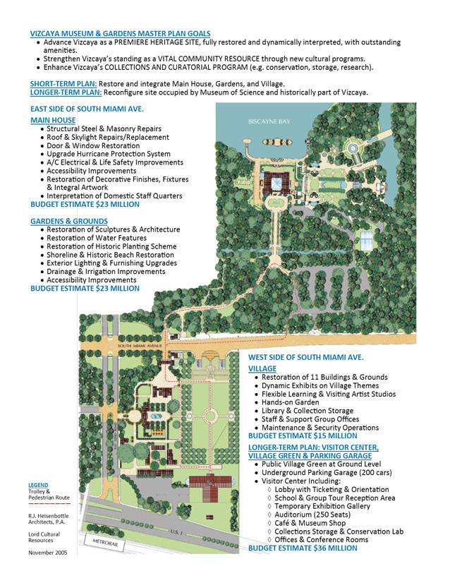 Vizcaya Museum And Gardens Master Plan Rjha